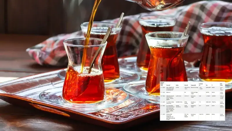 7 üründe daha hile tespit edildi: Çay diye alınan üründe bakın ne çıktı